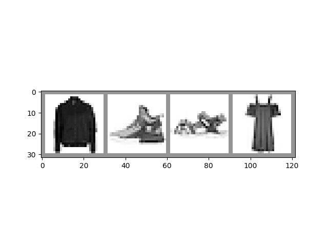 tensorboardyt tutorial